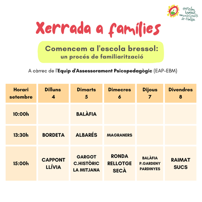 Imatge del event Xerrades familiarització