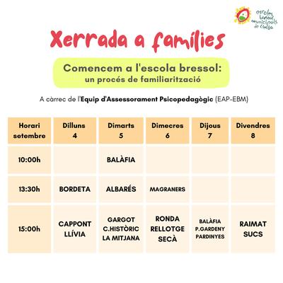 Xerrades familiarització