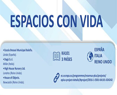Espacios con vida de l'EBM Balàfia