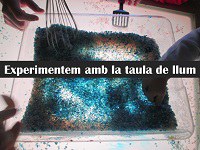 Experimentem amb la taula de llum