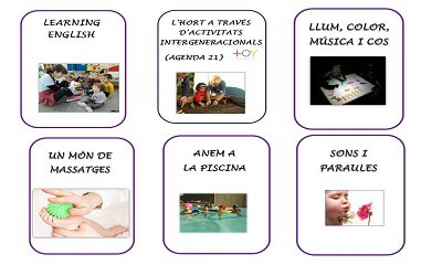 Els projectes de l'escola